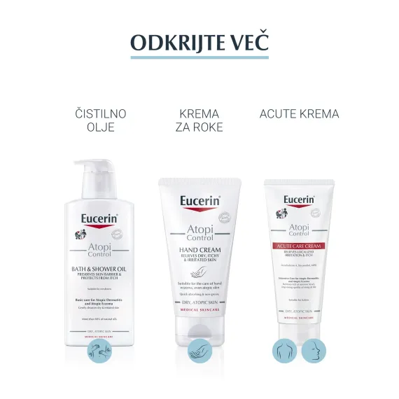 Eucerin, AtopiControl losjon za nego telesa, 400 ml