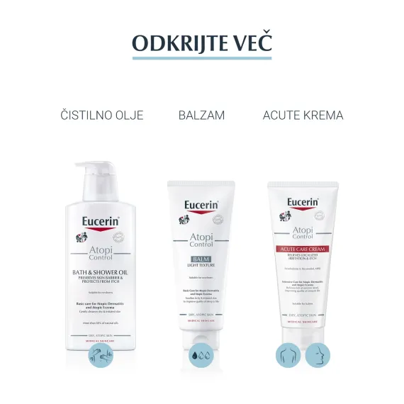 Eucerin AtopiControl, Intenzivna krema za roke, 75 ml