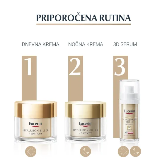 Eucerin, Hyaluron Filler + Elasticity dnevna krema za zrelo kožo ZF15, 50 ml