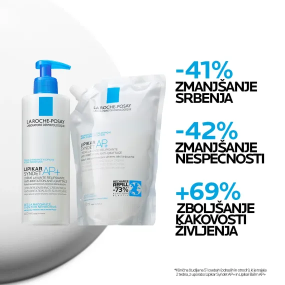 La Roche-Posay, Lipikar Syndet AP+ kremni gel za umivanje telesa za suho kožo, eko refil, 400 ml