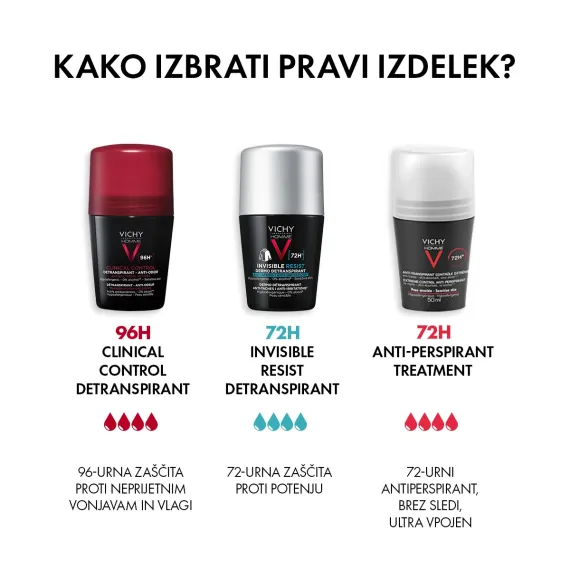 Vichy, Homme Deodorant za moške z 72-urno zaščito proti potenju, 50 ml
