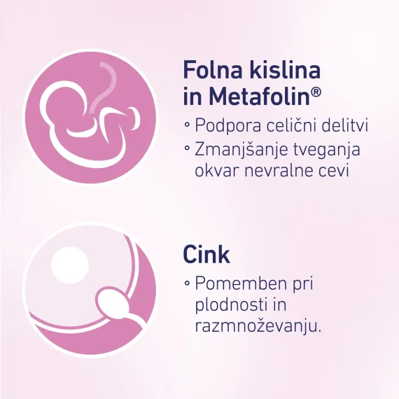 Elenatal, 30 filmsko obloženih tablet