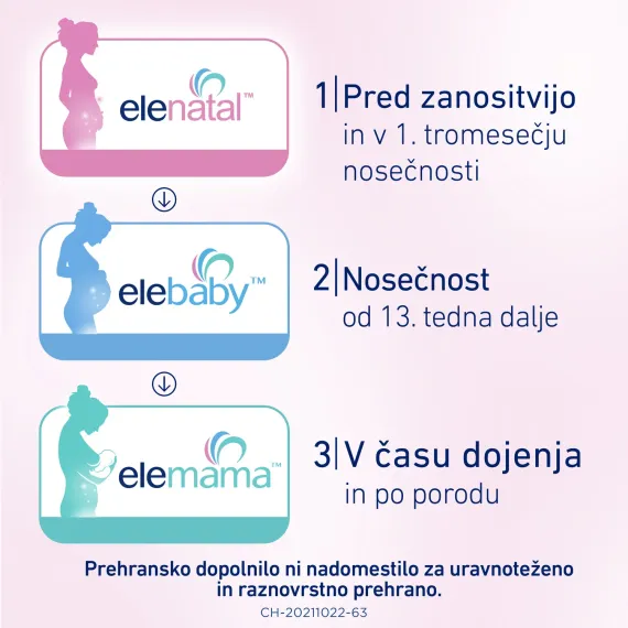 Elenatal, 30 filmsko obloženih tablet