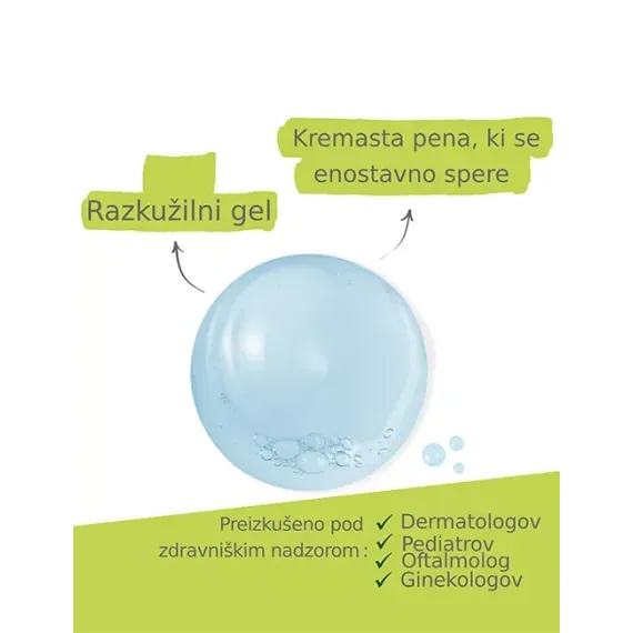 A-derma, Dermalibour+ peneči CICA gel, 200ml