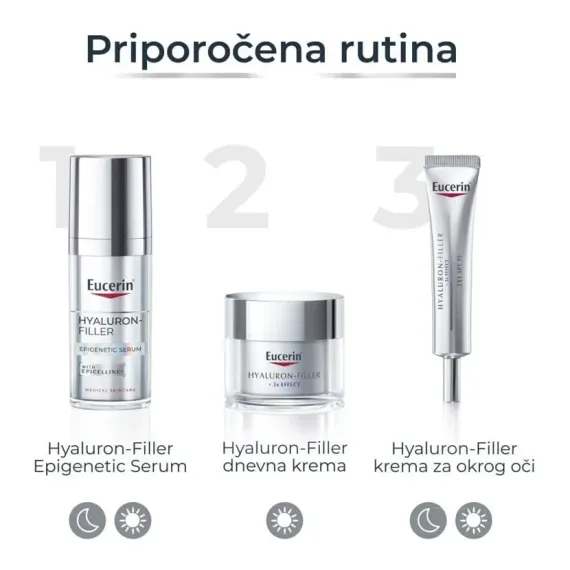 Eucerin, hyaluron-filler epigenetic serum, 30 ml