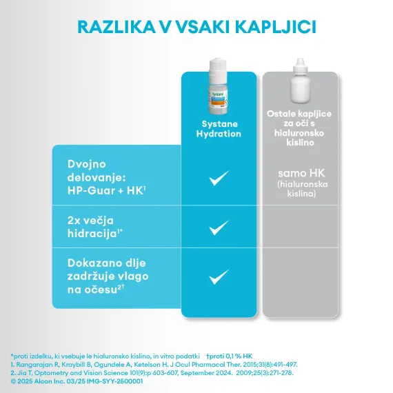 Systane, Hydration kapljice za oko brez konzervansov, 10 ml
