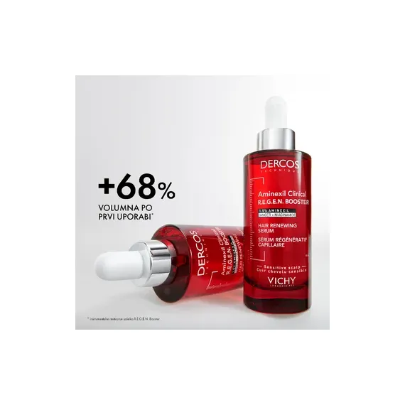 Vichy Dercos, Amineksil Clinical REGEN booster serum, 90 ml