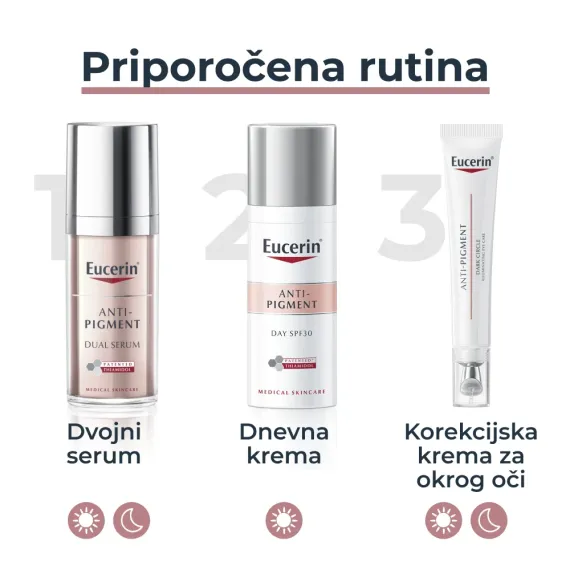 Eucerin, Anti-Pigment, korekcijska krema za okrog oči, 15 ml