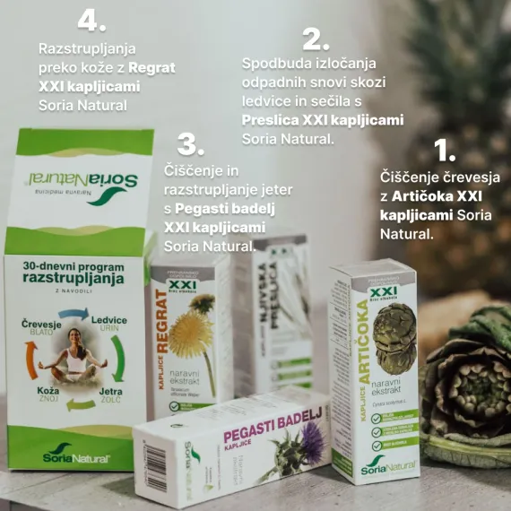Soria Natural, paket 30 dni razstrupljanja