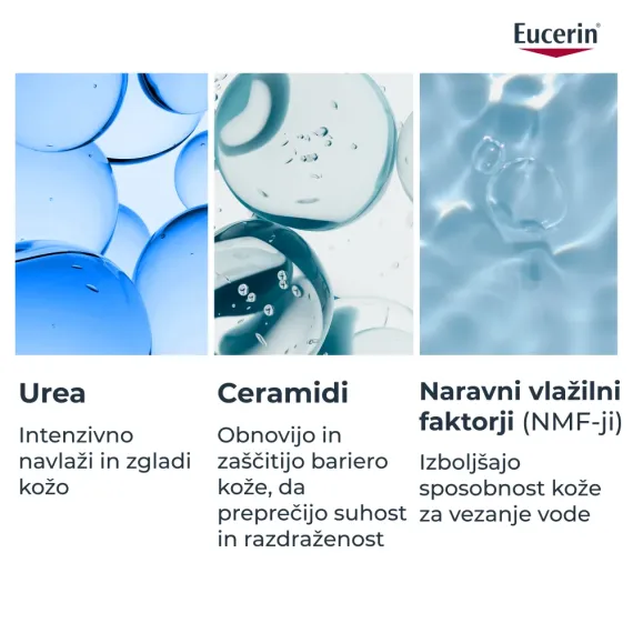 Eucerin, UreaRepair 10% losjon, plastenka s pumpico, 400 ml
